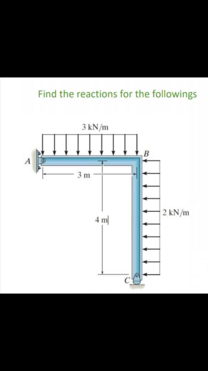 Find the reactions for the followings
3 kN/m
3 m
2 kN/m
4 m
