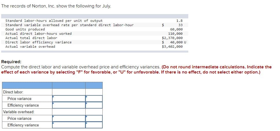 The records of Norton, Inc. show the following for July.
Standard labor-hours allowed per unit of output
Standard variable overhead rate per standard direct labor-hour
Good units produced
Actual direct labor-hours worked
Actual total direct labor
Direct labor efficiency variance
Actual variable overhead
Required:
1.8
33
60,000
110,000
$2,370,000
$
40,000 U
$3,402,000
Compute the direct labor and variable overhead price and efficiency variances. (Do not round intermediate calculations. Indicate the
effect of each variance by selecting "F" for favorable, or "U" for unfavorable. If there is no effect, do not select either option.)
Direct labor:
Price variance
Efficiency variance
Variable overhead:
Price variance
Efficiency variance