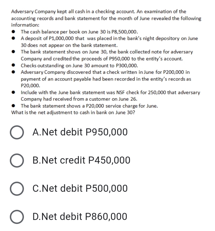 Adversary Company kept all cash in a checking account. An examination of the
accounting records and bank statement for the month of June revealed the following
information:
The cash balance per book on June 30 is P8,500,000.
• A deposit of P1,000,000 that was placed in the bank's night depository on June
30 does not appear on the bank statement.
• The bank statement shows on June 30, the bank collected note for adversary
Company and credited the proceeds of P950,000 to the entity's account.
• Checks outstanding on June 30 amount to P300,000.
Adversary Company discovered that a check written in June for P200,000 in
payment of an account payable had been recorded in the entity's records as
P20,000.
Include with the June bank statement was NSF check for 250,000 that adversary
Company had received from a customer on June 26.
The bank statement shows a P20,000 service charge for June.
What is the net adjustment to cash in bank on June 30?
A.Net debit P950,000
B.Net credit P450,000
C.Net debit P500,000
O D.Net debit P860,000
