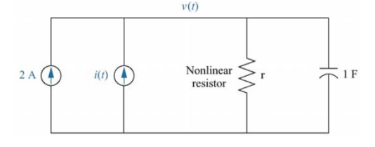 v(1)
Nonlinear
2 A (4
i(1)
resistor
