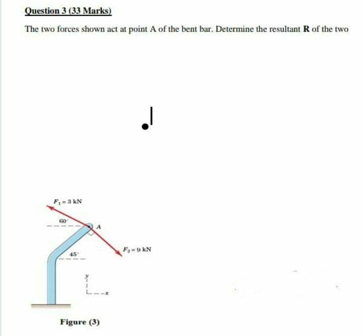 Question 3 (33 Marks)
The two forces shown act at point A of the bent bar. Determine the resultant R of the two
F-3 kN
60
F=9 kN
45
Figure (3)
