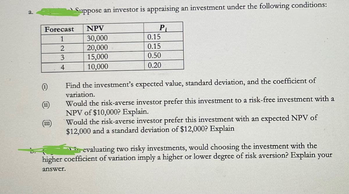 Suppose an investor is appraising an investment under the following conditions:
a.
Forecast
NPV
Pi
0.15
30,000
20,000
15,000
10,000
1
0.15
3
0.50
4
0.20
Find the investment's expected value, standard deviation, and the coefficient of
variation.
Would the risk-averse investor prefer this investment to a risk-free investment with a
NPV of $10,000? Explain.
Would the risk-averse investor prefer this investment with an expected NPV of
$12,000 and a standard deviation of $12,000? Explain
(ii)
(iii)
evaluating two risky investments, would choosing the investment with the
higher coefficient of variation imply a higher or lower degree of risk aversion? Explain your
answer.
