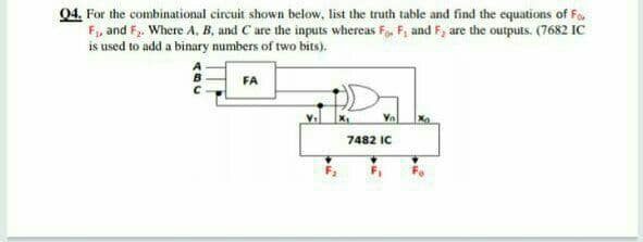 04. For the combinational circuit shown below, list the truth table and find the equations of Fo,
F, and F. Where A, B, and C are the inputs whereas F, F, and F, are the outputs. (7682 IC
is used to add a binary numbers of two bits).
FA
Va
7482 IC
