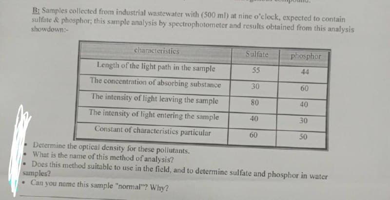B: Samples collected from industrial wastewater with (500 ml) at nine o'clock, expected to contain
sulfate & phosphor; this sample analysis by spectrophotometer and results obtained from this analysis
showdown:-
characteristics
Length of the light path in the sample
The concentration of absorbing substance
The intensity of light leaving the sample
The intensity of light entering the sample
Constant of characteristics particular
Sulfate
55
30
80
40
60
phosphor
44
60
40
30
50
Determine the optical density for these pollutants.
What is the name of this method of analysis?
Does this method suitable to use in the field, and to determine sulfate and phosphor in water
samples?
. Can you name this sample "normal"? Why?