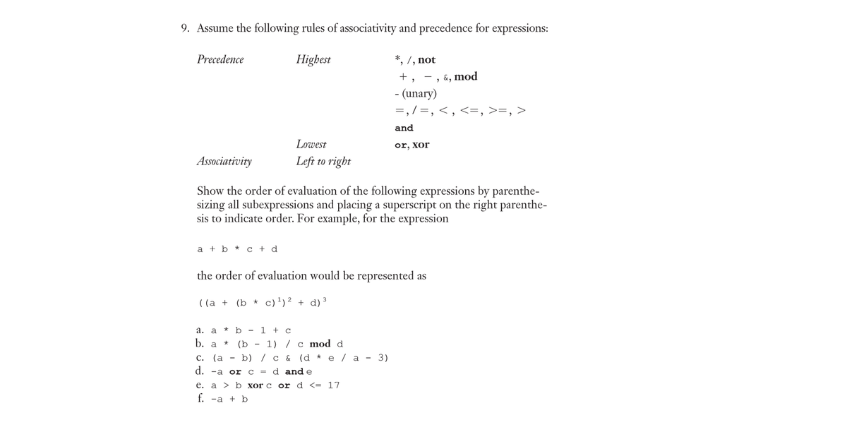 9. Assume the following rules of associativity and precedence for expressions:
Precedence
Highest
*, 7, not
+
- , &, mod
- (unary)
=, /=, < , <=, >=, >
and
Lowest
or, xor
Associativity
Left to right
Show the order of evaluation of the following expressions by parenthe-
sizing all subexpressions and placing a superscript on the right parenthe-
sis to indicate order. For example, for the expression
a + b *
c + d
the order of evaluation would be represented as
( (а +
(b * c)')² + d)³
а.
a
b
1 + c
b. a
(b
1) / c mod d
с.
(a
b) / с &
(d * е / а - 3)
d. -a
or c = d and e
е. а > b хor c or d <3 17
f. -a + b
