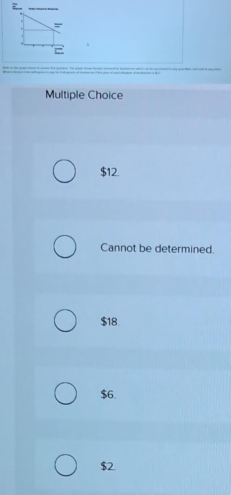 Price
Keram
H
1
1
4
Becky's D for Blueberries
Demand
Refer to the graph above to answer this question. The graph shows Becky's demand for blueberries which can be purchased in any quantities and sold at any price
What is Becky's total willingness to pay for 6 kilograms of blueberries if the price of each kilogram of blueberries is $27
Multiple Choice
O
O
O
O
O
$12.
Cannot be determined.
$18.
$6.
$2