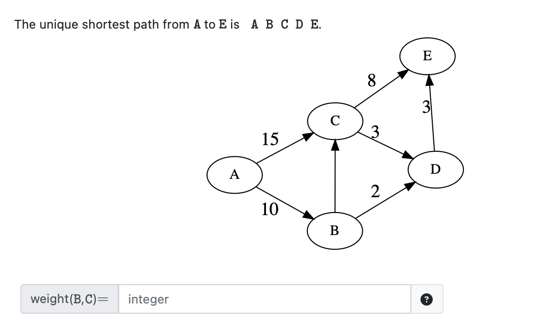 The unique shortest path from A to E is A B C D E.
weight(B,C)= integer
A
15
10
B
8
2
E