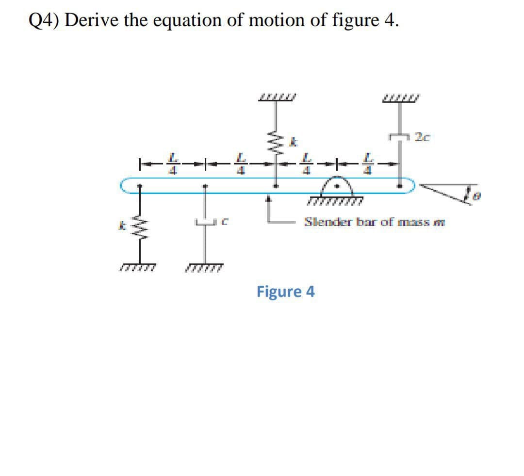 Q4) Derive the equation of motion of figure 4.
www
Slender bar of mass m
Figure 4
