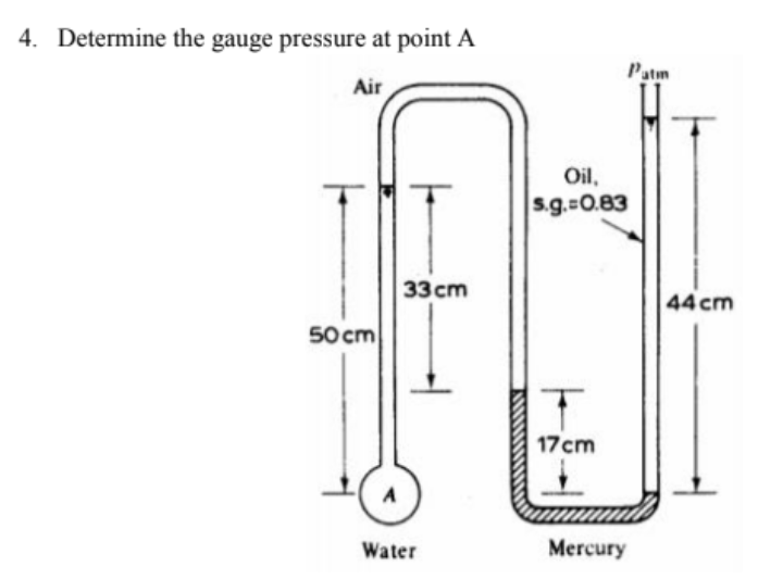 4. Determine the gauge pressure at point A
Air
50 cm
A
33 cm
1
Water
Oil,
s.g.=0.83
17cm
Mercury
Patin
44 cm