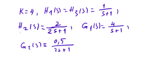 K= 4, Halsi =H31s) =
St1 )
4
2s+1
