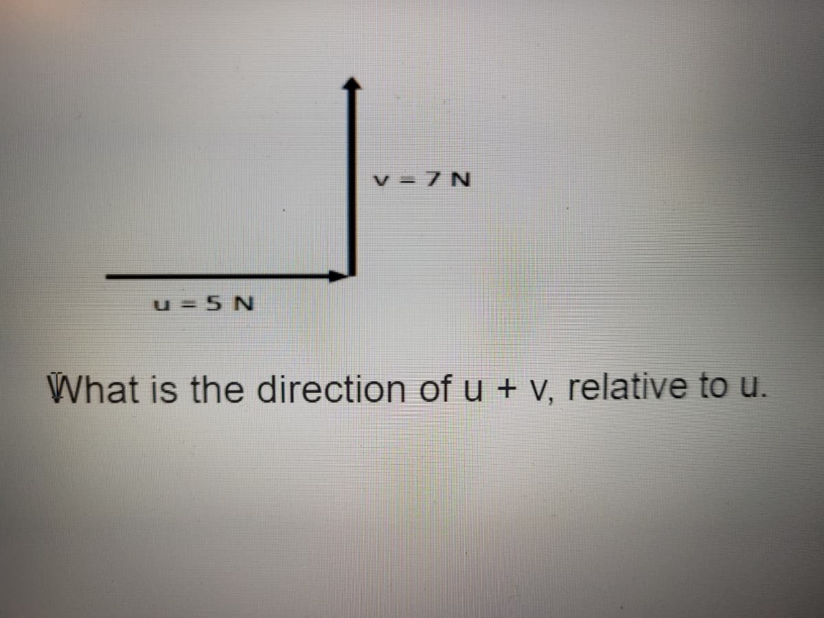v = 7 N
u = 5 N
What is the direction of u + V, relative to u.
