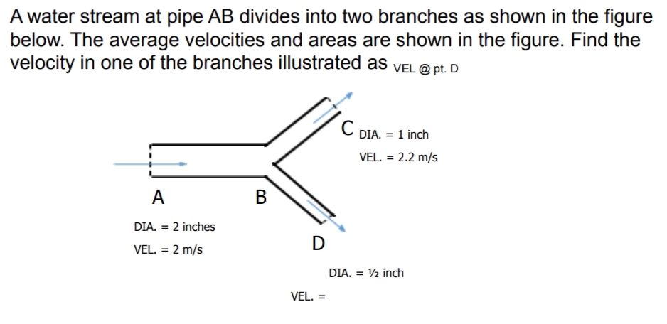 A water stream at pipe AB divides into two branches as shown in the figure
below. The average velocities and areas are shown in the figure. Find the
velocity in one of the branches illustrated as VEL @ pt. D
C DIA. = 1 inch
VEL. = 2.2 m/s
A
В
DIA. = 2 inches
D
VEL. = 2 m/s
DIA. = 2 inch
VEL. =
