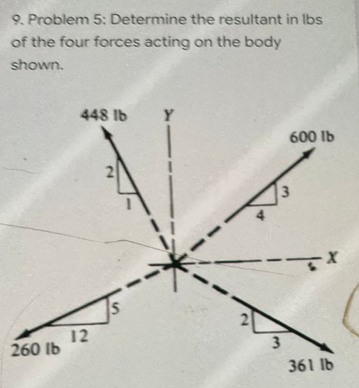 9. Problem 5: Determine the resultant in Ibs
of the four forces acting on the body
shown.
448 lb
Y.
600 lb
4.
12
260 lb
361 lb
