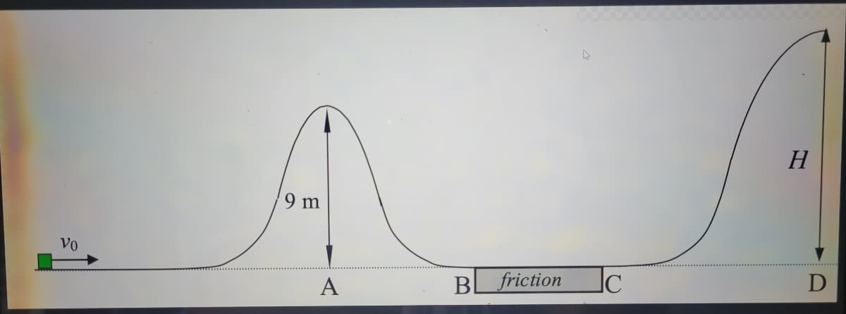 9 m
Vo
А
B friction
