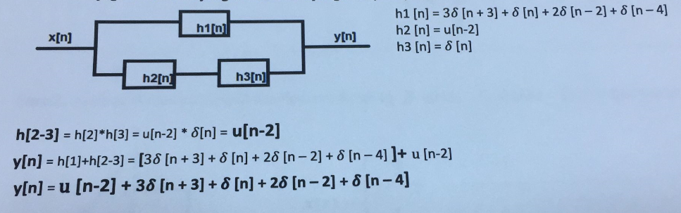 h1 [n] = 38 [n + 3] + 8 [n] + 28 [n – 2] + 8 [n- 4]
h2 [n] = u[n-2]
h3 [n] = 8 [n]
h1[n
x[n]
y[n]
h2[n]
h3[n]
h[2-3] = h[2]*h[3] = u[n-2] * S[n] = u[n-2]
y[n] = h[1]+h[2-3] = [38 [n + 3] + 8 [n] + 28 [n – 2] + 8 [n- 4] ]+ u [n-2]
y[n] = u [n-2] + 38 [n + 3] + 8 [n] + 28 [n – 2] + 8 [n - 4]
