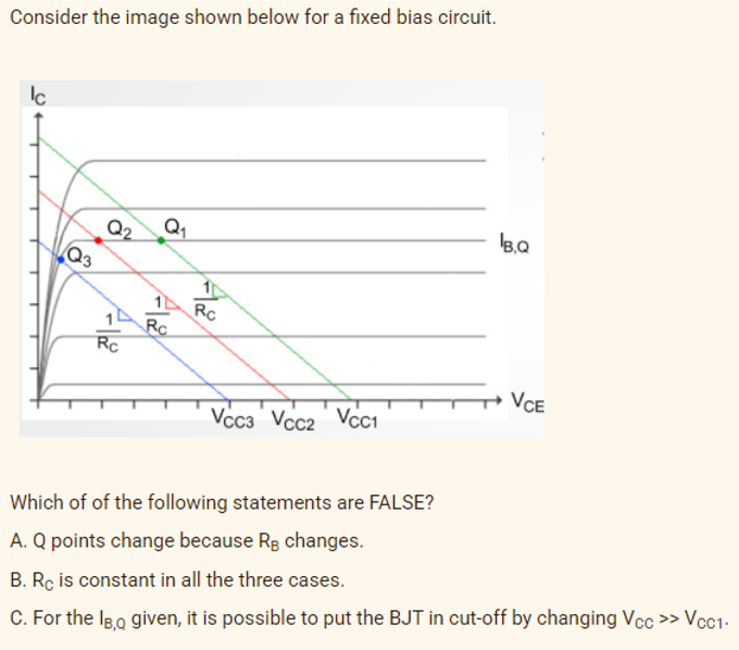 Consider the image shown below for a fixed bias circuit.
Q1
Q2
Q3
Rc
Rc
VCE
Vcc3 Vcc2 Vc1
Which of of the following statements are FALSE?
A. Q points change because Rg changes.
B. Rç is constant in all the three cases.
C. For the IB.0 given, it is possible to put the BJT in cut-off by changing Vcc >> VcC1-
