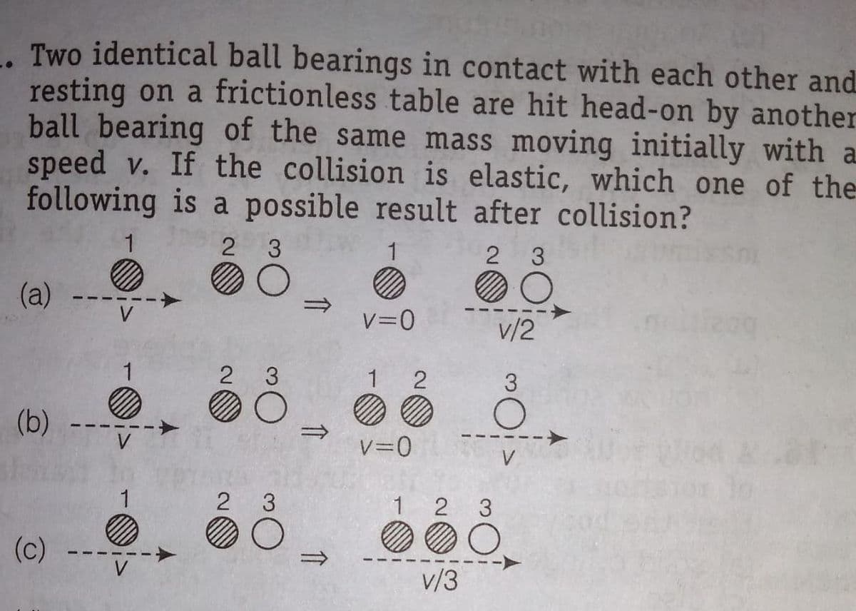 .Two identical ball bearings in contact with each other and
resting on a frictionless table are hit head-on by another
ball bearing of the same mass moving initially with a
speed v. If the collision is elastic, which one of the
following is a possible result after collision?
1
2 3
1
2 3
(a)
V=0
v/2
2 3
1 2
3
(b)
V
V=0
V.
1
2 3
1 2 3
(c)
V
v/3
