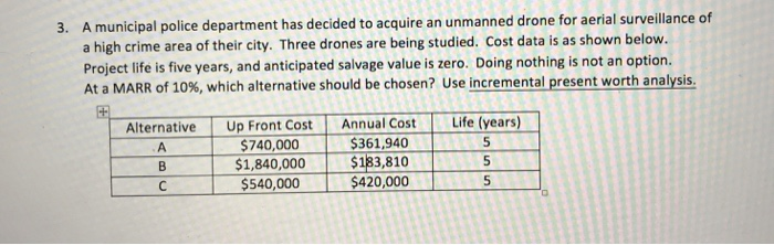 3. A municipal police department has decided to acquire an unmanned drone for aerial surveillance of
a high crime area of their city. Three drones are being studied. Cost data is as shown below.
Project life is five years, and anticipated salvage value is zero. Doing nothing is not an option.
At a MARR of 10%, which alternative should be chosen? Use incremental present worth analysis.
Life (years)
Alternative
A
B
C
Up Front Cost
$740,000
$1,840,000
$540,000
Annual Cost
$361,940
$183,810
$420,000
555