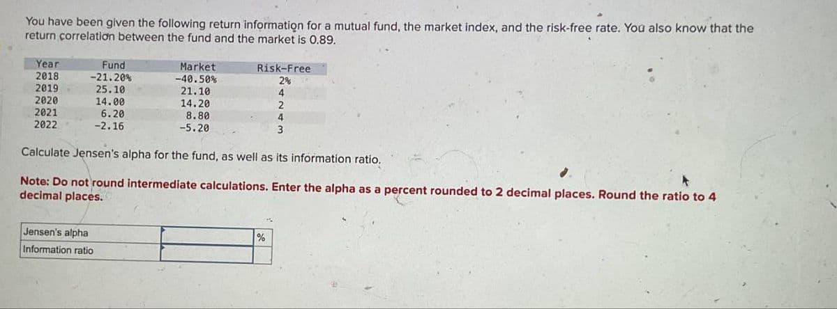 You have been given the following return information for a mutual fund, the market index, and the risk-free rate. You also know that the
return correlation between the fund and the market is 0.89.
Year
2018
Fund
-21.20%
Market
-40.50%
Risk-Free
2%
2019
25.10
21.10
4
2020
14.00
14.20
2
2021
6.20
2022
-2.16
8.80
-5.20
4
3
Calculate Jensen's alpha for the fund, as well as its information ratio.
Note: Do not round intermediate calculations. Enter the alpha as a percent rounded to 2 decimal places. Round the ratio to 4
decimal places.
Jensen's alpha
Information ratio
%