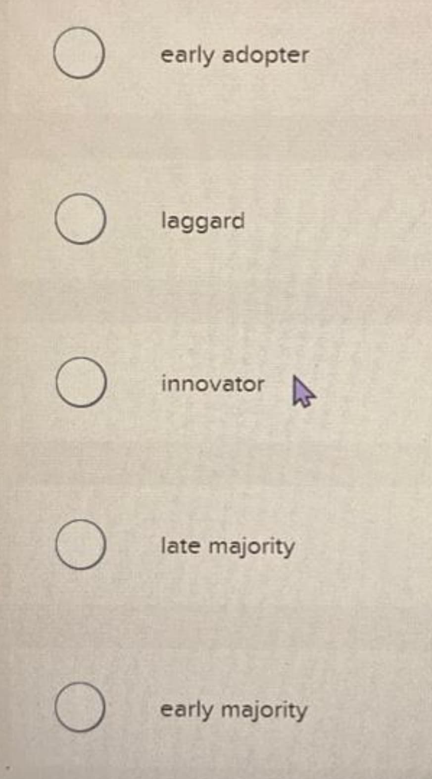 O
O
O
O
O
early adopter
laggard
innovator A
late majority
early majority