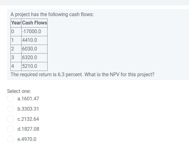A project has the following cash flows:
Year Cash Flows
0
-17000.0
1
4410.0
2
6030.0
3
6320.0
4
5210.0
The required return is 6.3 percent. What is the NPV for this project?
Select one:
a.1601.47
b.3303.31
c.2132.64
d.1827.08
e.4970.0