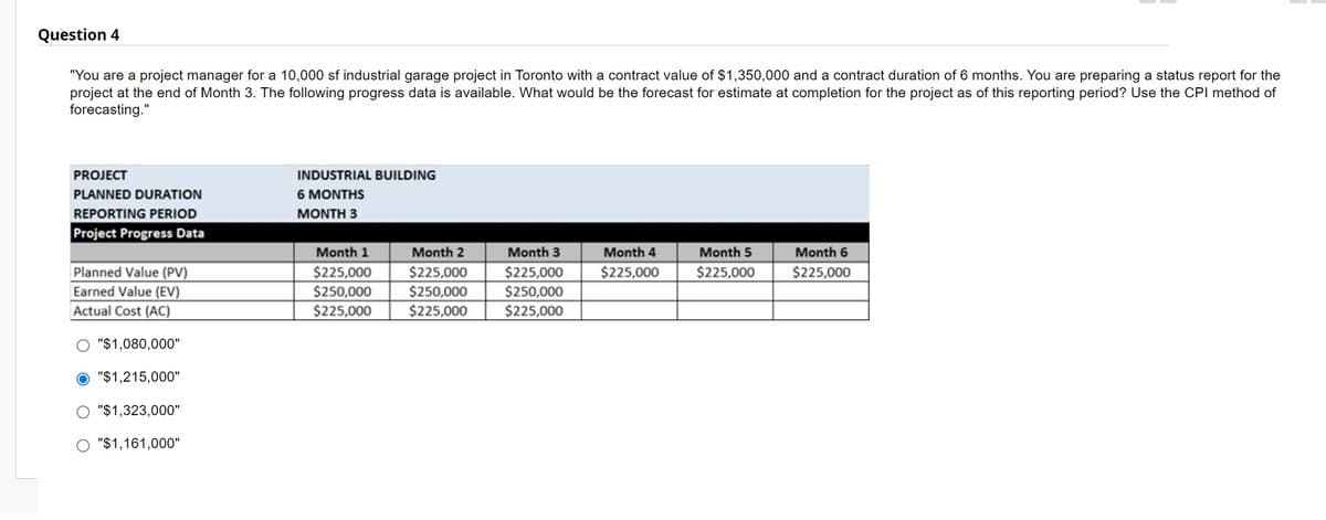 Question 4
"You are a project manager for a 10,000 sf industrial garage project in Toronto with a contract value of $1,350,000 and a contract duration of 6 months. You are preparing a status report for the
project at the end of Month 3. The following progress data is available. What would be the forecast for estimate at completion for the project as of this reporting period? Use the CPI method of
forecasting."
PROJECT
PLANNED DURATION
REPORTING PERIOD
Project Progress Data
Planned Value (PV)
Earned Value (EV)
Actual Cost (AC)
O "$1,080,000"
"$1,215,000"
O "$1,323,000"
O "$1,161,000"
INDUSTRIAL BUILDING
6 MONTHS
MONTH 3
Month 1
$225,000
$250,000
$225,000
Month 2
$225,000
$250,000
$225,000
Month 3
$225,000
$250,000
$225,000
Month 4
$225,000
Month 5
$225,000
Month 6
$225,000