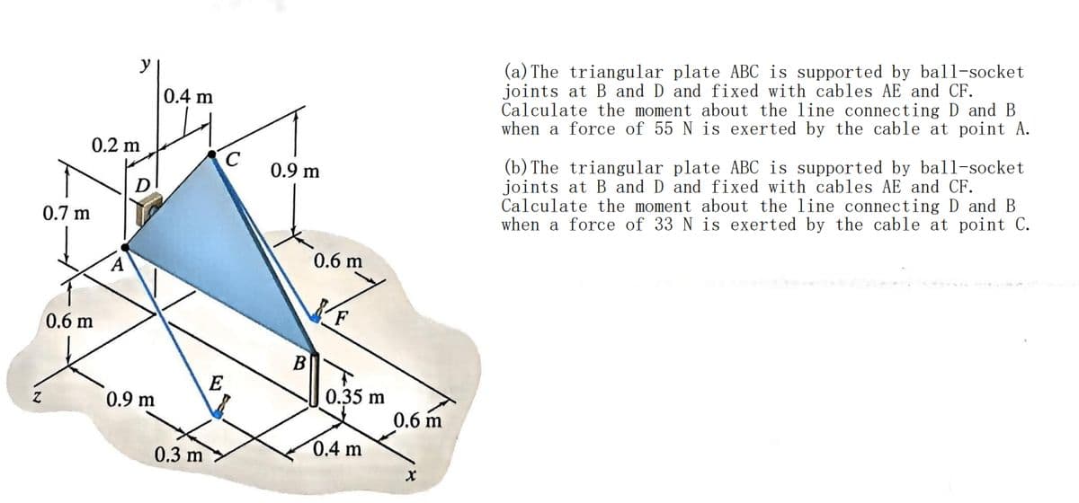 0.2 m
y
0.4 m
0.7 m
A
C
0.9 m
0.6 m
(a) The triangular plate ABC is supported by ball-socket
joints at B and D and fixed with cables AE and CF.
Calculate the moment about the line connecting D and B
when a force of 55 N is exerted by the cable at point A.
(b) The triangular plate ABC is supported by ball-socket
joints at B and D and fixed with cables AE and CF.
Calculate the moment about the line connecting D and B
when a force of 33 N is exerted by the cable at point C.
0.6 m
E
Z
0.9 m
B
F
0.35 m
0.6 m
0.4 m
0.3 m
x