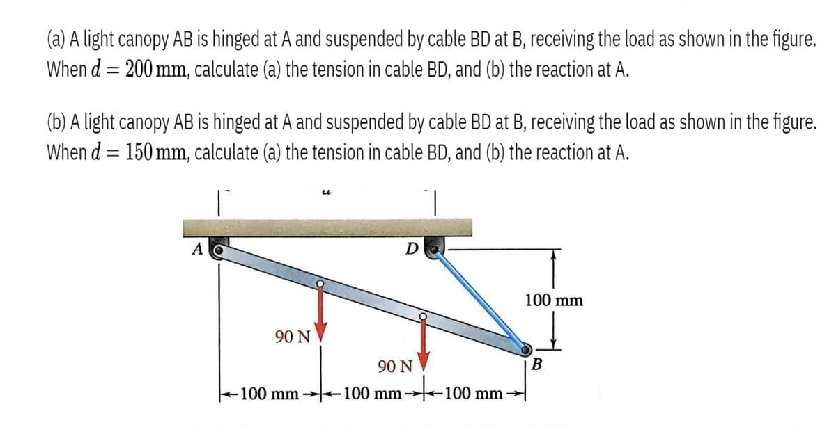(a) A light canopy AB is hinged at A and suspended by cable BD at B, receiving the load as shown in the figure.
When d=200 mm, calculate (a) the tension in cable BD, and (b) the reaction at A.
(b) A light canopy AB is hinged at A and suspended by cable BD at B, receiving the load as shown in the figure.
When d 150 mm, calculate (a) the tension in cable BD, and (b) the reaction at A.
=
A
90 N
D
100 mm
90 N
B
100 mm→
-100 mm→
1+1
100 mm →