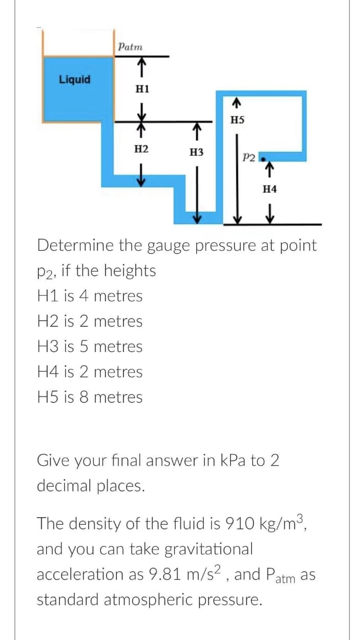 Liquid
Patm
↑
H1
→
H5
H2
H3
P2
H4
Determine the gauge pressure at point
P2, if the heights
H1 is 4 metres
H2 is 2 metres
H3 is 5 metres
H4 is 2 metres
H5 is 8 metres
Give your final answer in kPa to 2
decimal places.
The density of the fluid is 910 kg/m³,
and you can take gravitational
acceleration as 9.81 m/s², and Patm as
standard atmospheric pressure.