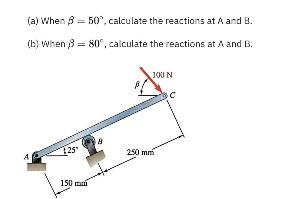 (a) When ẞ= 50°, calculate the reactions at A and B.
(b) When 80°, calculate the reactions at A and B.
=
B
25°
A
250 mm
150 mm
100 N
C