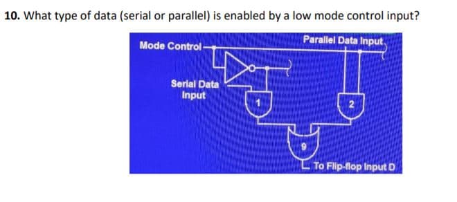 10. What type of data (serial or parallel) is enabled by a low mode control input?
Parallel Data Input
Mode Control -
Serial Data
Input
2
To Flip-flop Input D
