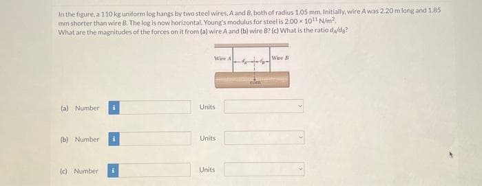 In the figure, a 110 kg uniform log hangs by two steel wires. A and B, both of radius 1.05 mm. Initially, wire A was 2.20 m long and 1.85
mm shorter than wire B. The log is now horizontal. Young's modulus for steel is 2.00 x 10¹1 N/m².
What are the magnitudes of the forces on it from (a) wire A and (b) wire B? (c) What is the ratio dv/dg?
(a) Number
(b) Number i
(c) Number
Wire A
Units
Units
Units
com
Wire B