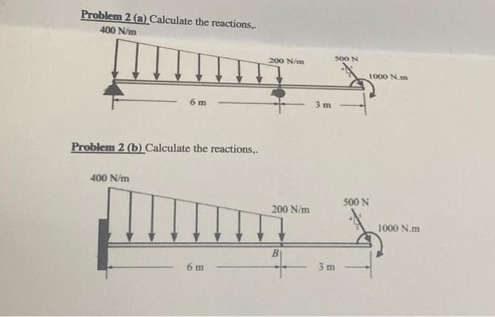 Problem 2 (a) Calculate the reactions..
400 N/m
T
6 m
Problem 2 (b) Calculate the reactions,.
400 N/m
6 m
200 N/m
200 N/m
3 m
500 N
3m
500 N
1000 N.m
1000 N.m