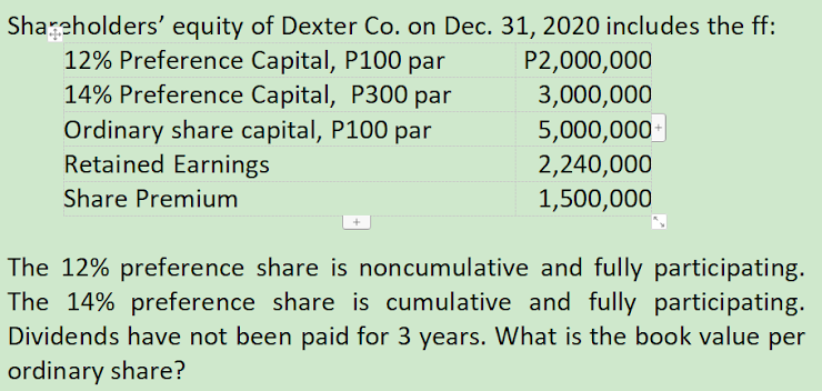 Shareholders' equity of Dexter Co. on Dec. 31, 2020 includes the ff:
12% Preference Capital, P100 par
14% Preference Capital, P300 par
Ordinary share capital, P100 par
Retained Earnings
P2,000,000
3,000,000
5,000,000-
2,240,000
1,500,000
Share Premium
The 12% preference share is noncumulative and fully participating.
The 14% preference share is cumulative and fully participating.
Dividends have not been paid for 3 years. What is the book value per
ordinary share?
