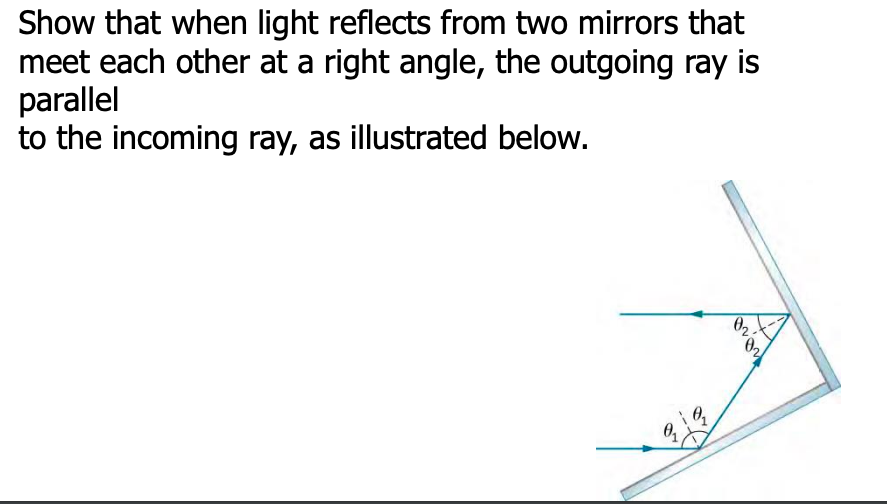 Show that when light reflects from two mirrors that
meet each other at a right angle, the outgoing ray is
parallel
to the incoming ray, as illustrated below.
02
