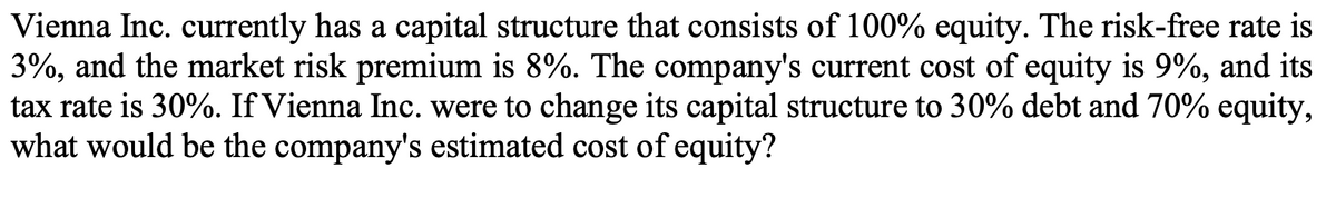 Vienna Inc. currently has a capital structure that consists of 100% equity. The risk-free rate is
3%, and the market risk premium is 8%. The company's current cost of equity is 9%, and its
tax rate is 30%. If Vienna Inc. were to change its capital structure to 30% debt and 70% equity,
what would be the company's estimated cost of equity?