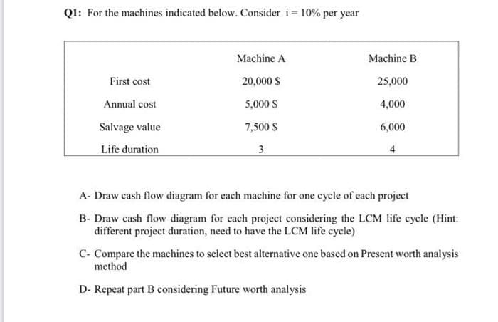 Q1: For the machines indicated below. Consider i= 10% per year
First cost
Annual cost
Salvage value
Life duration
Machine A
20,000 $
5,000 $
7,500 $
3
Machine B
25,000
4,000
6,000
4
A- Draw cash flow diagram for each machine for one cycle of each project
B- Draw cash flow diagram for each project considering the LCM life cycle (Hint:
different project duration, need to have the LCM life cycle)
C- Compare the machines to select best alternative one based on Present worth analysis
method
D- Repeat part B considering Future worth analysis