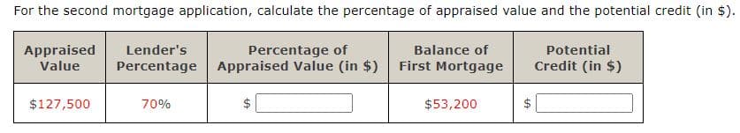 For the second mortgage application, calculate the percentage of appraised value and the potential credit (in $).
Percentage of
Percentage Appraised Value (in $) First Mortgage
Potential
Appraised
Value
Lender's
Balance of
Credit (in $)
$127,500
70%
$
$53,200
$
%24
%24
