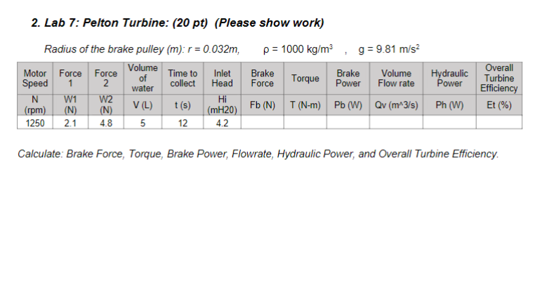 2. Lab 7: Pelton Turbine: (20 pt) (Please show work)
Radius of the brake pulley (m): r = 0.032m, p = 1000 kg/m³, g = 9.81 m/s²
Volume
Overall
Motor Force Force
Speed 1
of
2
collect
Time to Inlet
Head
Brake
Force
Torque
Brake
Power
Volume
Flow rate
Hydraulic
Power
Turbine
water
Efficiency
N
W1
W2
(rpm)
(N)
(N)
V (L)
t(s)
1250 2.1
4.8
5
12
Hi
(mH20)
4.2
Fb (N) T (N-m) Pb (W) Qv (m^3/s)
Ph (W)
Et (%)
Calculate: Brake Force, Torque, Brake Power, Flowrate, Hydraulic Power, and Overall Turbine Efficiency.