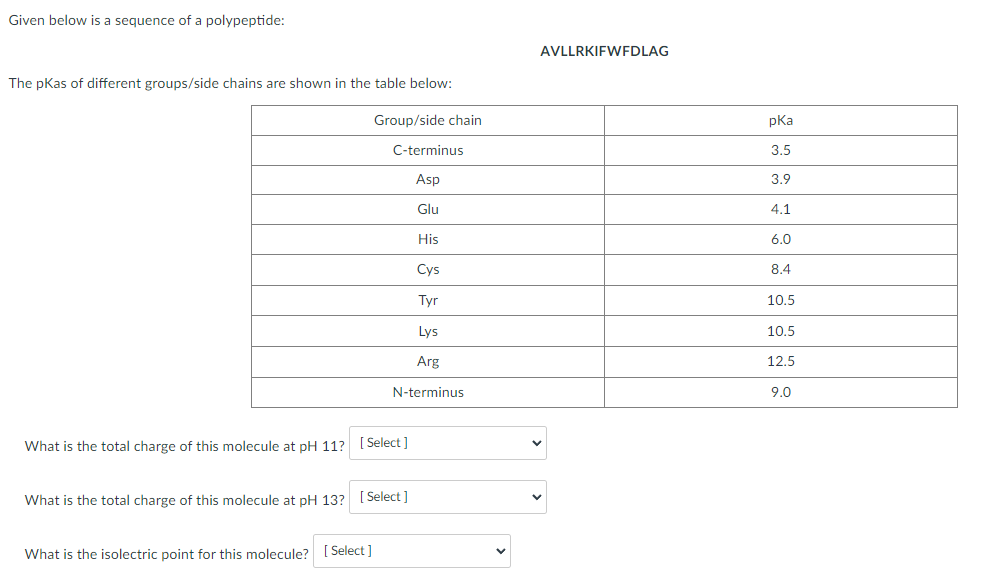 Given below is a sequence of a polypeptide:
AVLLRKIFWFDLAG
The pKas of different groups/side chains are shown in the table below:
Group/side chain
pka
C-terminus
3.5
Asp
3.9
Glu
4.1
His
6.0
Cys
8.4
Tyr
10.5
Lys
10.5
Arg
12.5
N-terminus
9.0
What is the total charge of this molecule at pH 11? [ Select ]
What is the total charge of this molecule at pH 13? [ Select ]
What is the isolectric point for this molecule? (Select]
