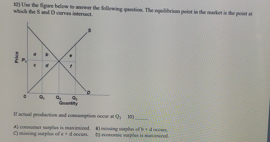 10) Use the figure below to answer the following question. The equilibrium point in the market is the point at
which the S and D curves intersect.
Price
P₁
0
a
C
Q₁
b
d
Q₂
@
Quantity
S
D
If actual production and consumption occur at Q₁
A) consumer surplus is maximized.
C) missing surplus of e + d occurs.
10)
B) missing surplus of b + d occurs.
D) economic surplus is maximized.