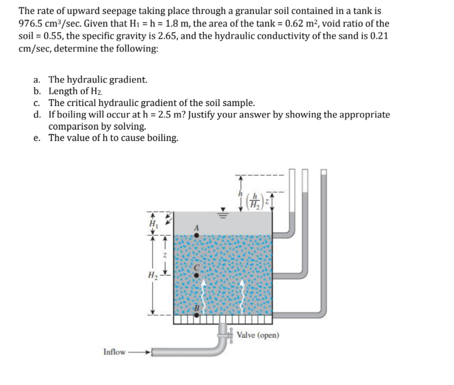 The rate of upward seepage taking place through a granular soil contained in a tank is
976.5 cm³/sec. Given that H1 = h = 1.8 m, the area of the tank = 0.62 m², void ratio of the
soil = 0.55, the specific gravity is 2.65, and the hydraulic conductivity of the sand is 0.21
cm/sec, determine the following:
a. The hydraulic gradient.
b. Length of H2.
c. The critical hydraulic gradient of the soil sample.
d. If boiling will occur at h = 2.5 m? Justify your answer by showing the appropriate
comparison by solving.
e. The value ofh to cause boiling.
(は)
A
H2
Valve (open)
Inflow
