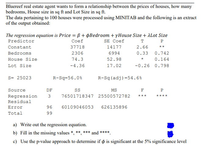 Bluereef real estate agent wants to form a relationship between the prices of houses, how many
bedrooms, House size in sq ft and Lot Size in sq ft.
The data pertaining to 100 houses were processed using MINITAB and the following is an extract
of the output obtained:
The regression equation is Price = ß + ¢Bedroom + yHouse Size + ALot Size
Predictor
Coef
SE Coef
T
P
Constant
37718
14177
2.66
**
Bedrooms
2306
6994
0.33
0.742
House Size
74.3
52.98
0.164
Lot Size
-4.36
17.02
-0.26 0.798
S= 25023
R-Sq=56.0%
R-Sq (adj)=54.6%
Source
DF
MS
F
P
Regression
3
76501718347 25500572782
***
****
Residual
Error
96
60109046053
626135896
Total
99
a) Write out the regression equation.
b) Fill in the missing values *, **, *** and ****.
c) Use the p-value approach to determine if ø is significant at the 5% significance level
