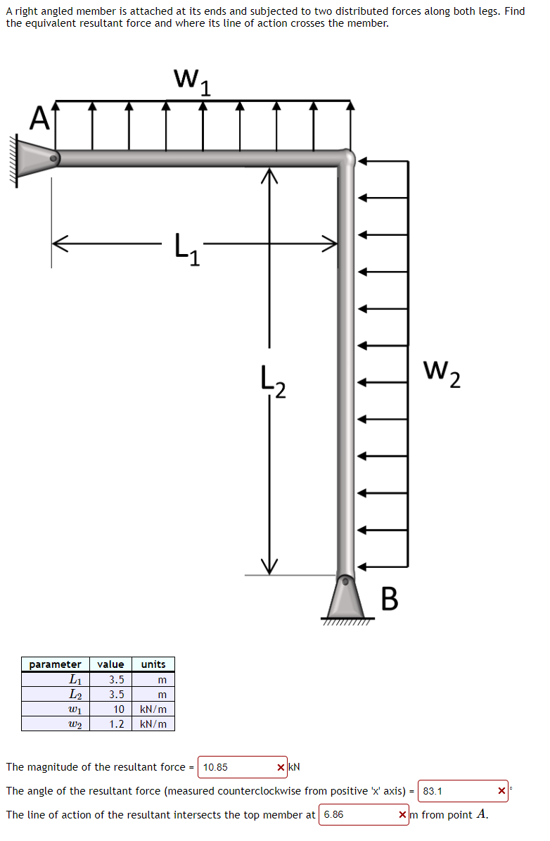 A right angled member is attached at its ends and subjected to two distributed forces along both legs. Find
the equivalent resultant force and where its line of action crosses the member.
W1
A₁
parameter value units
L₁ 3.5
L₂
3.5
W₁
10
kN/m
W2
1.2 kN/m
m
m
노
B
X KN
W2
The magnitude of the resultant force= 10.85
The angle of the resultant force (measured counterclockwise from positive 'x' axis) = 83.1
The line of action of the resultant intersects the top member at 6.86
xm from point A.
X