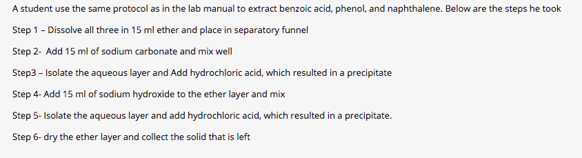 A student use the same protocol as in the lab manual to extract benzoic acid, phenol, and naphthalene. Below are the steps he took
Step 1 - Dissolve all three in 15 ml ether and place in separatory funnel
Step 2- Add 15 ml of sodium carbonate and mix well
Step3 - Isolate the aqueous layer and Add hydrochloric acid, which resulted in a precipitate
Step 4- Add 15 ml of sodium hydroxide to the ether layer and mix
Step 5- Isolate the aqueous layer and add hydrochloric acid, which resulted in a precipitate.
Step 6- dry the ether layer and collect the solid that is left
