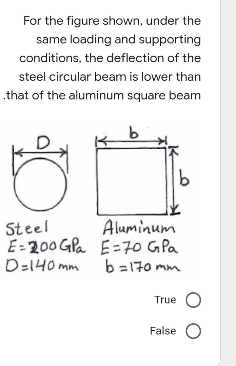 For the figure shown, under the
same loading and supporting
conditions, the deflection of the
steel circular beam is lower than
.that of the aluminum square beam
b
b
Steel
Aluminum
E = 200 GPa E= 70 G Pa
D=140mm
b=170mm
10
True O
False O