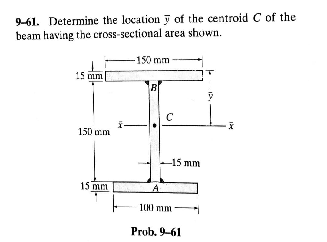 9-61. Determine the location y of the centroid C of the
beam having the cross-sectional area shown.
15 mm
150 mm
15 mm
18
150 mm
B
A
с
-15 mm
100 mm
Prob. 9-61
X