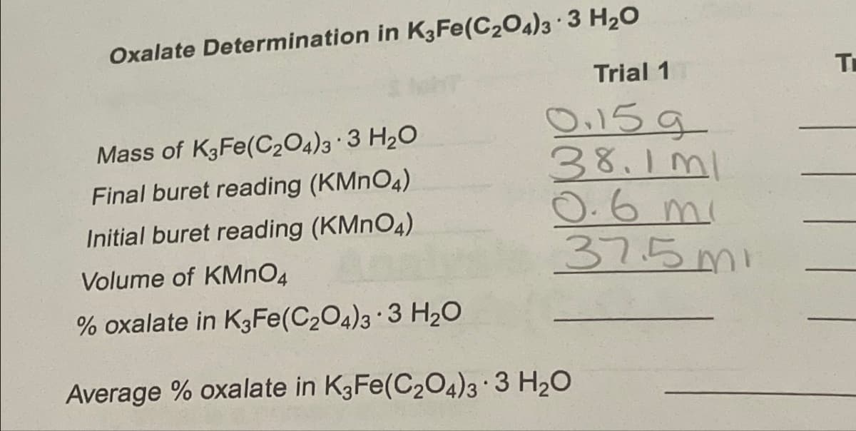 Oxalate Determination in K3Fe(C2O4)3 3 H2O
Mass of K3Fe(C2O4)3 3 H₂O
Final buret reading (KMnO4)
Trial 1
0.159
38.1m
0.6 m
37.5m
Initial buret reading (KMnO4)
Volume of KMnO4
% oxalate in K3Fe(C2O4)3 3 H₂O
Average % oxalate in K3Fe(C2O4)3 3 H₂O
T