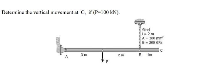 Determine the vertical movement at C, if (P=100 kN).
Steel
L= 2 m
A = 300 mm?
E = 200 GPa
3 m
2 m
1m
A.
