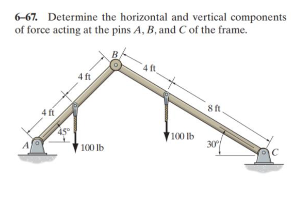 6-67. Determine the horizontal and vertical components
of force acting at the pins A, B, and C of the frame.
B
4 ft
4 ft
4 ft
8 ft
45°
100 lb
100 lb
A
30
C
